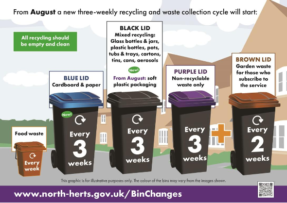Revised Bin Collections